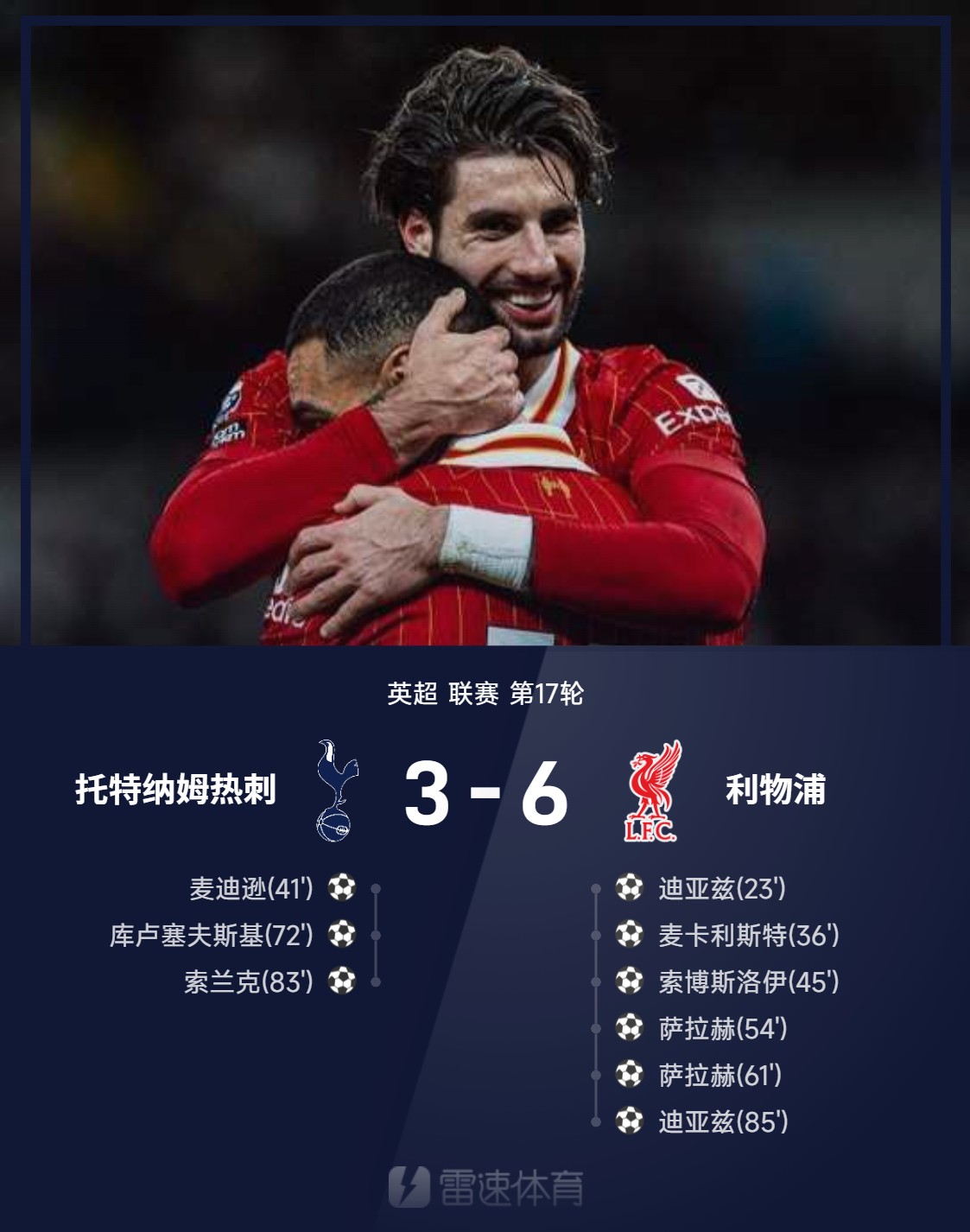包含热刺客场大胜,欧洲赛事资格提前确保的词条