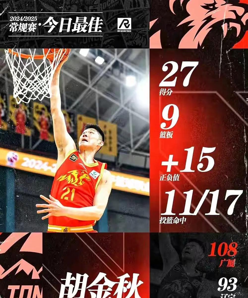 篮球壮哉我大国！凭实力赢得掌声的简单介绍